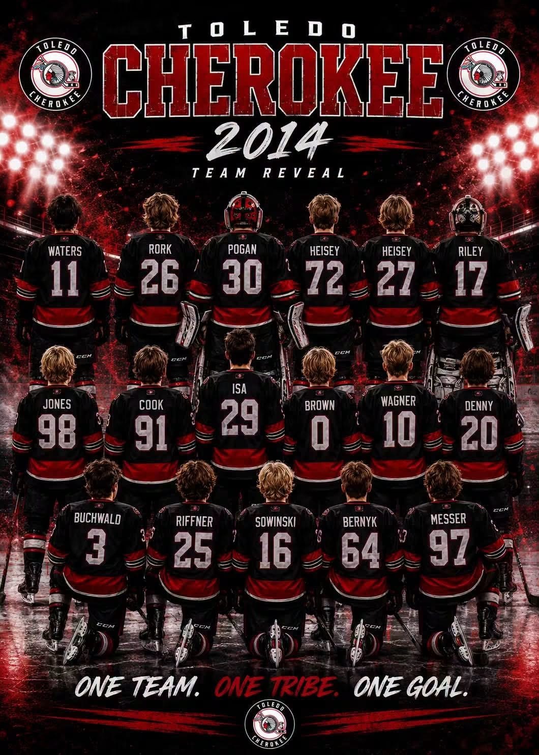 2014 Birth Year
